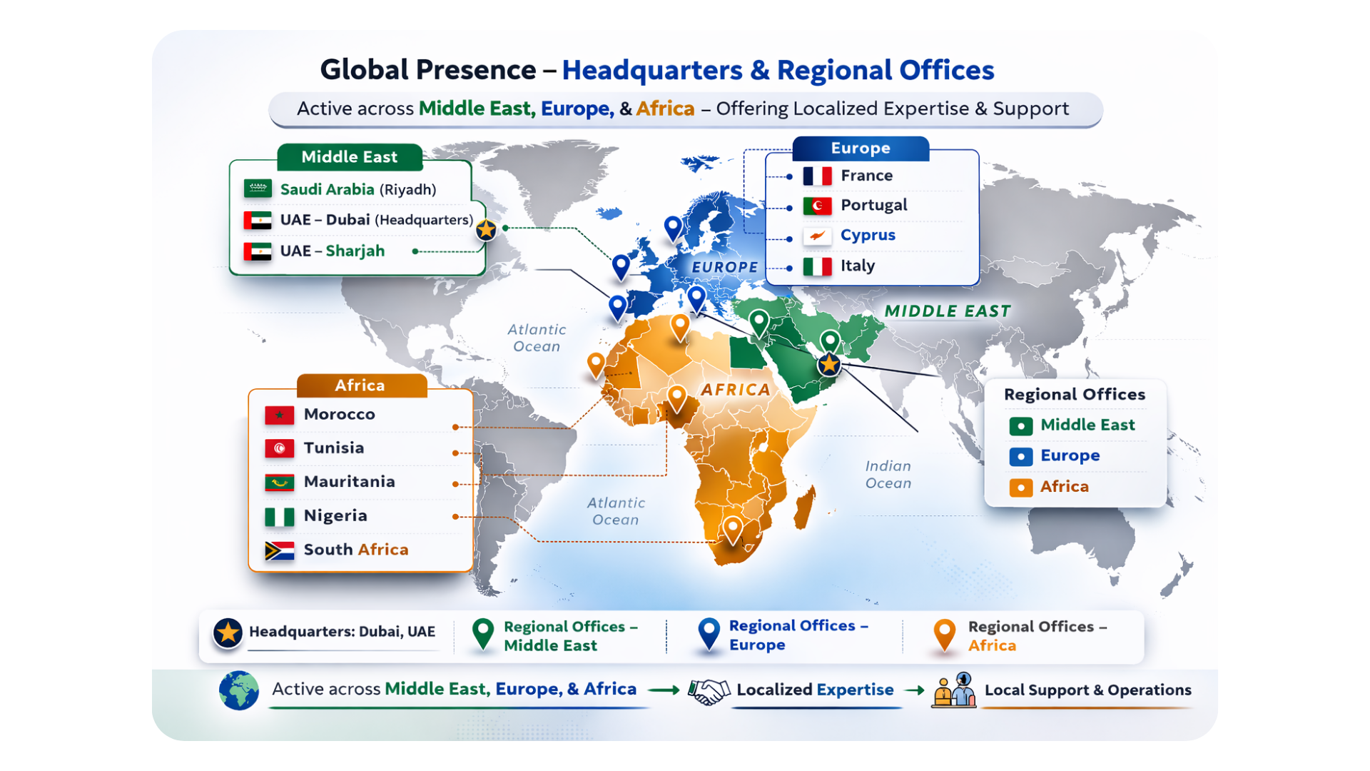 Yaz global presence map